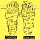 Рефлекторен масаж на стъпала и длани за вашето здраве